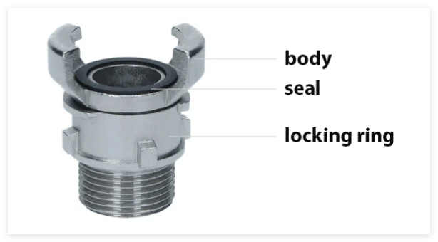 Guillemin Fittings: Premium Stainless Steel & Aluminum Industrial Couplings by Qruck