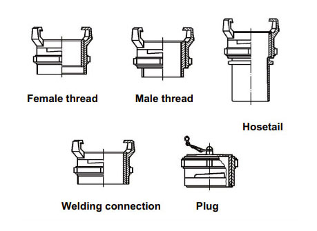 Guillemin Couplings: Premium Stainless Steel & Aluminum Industrial Couplings by Qruck
