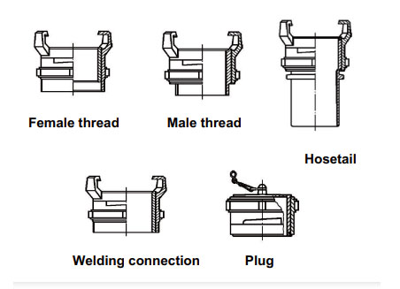 Guillemin couplings